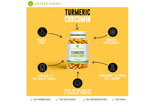 Load image into Gallery viewer, Turmeric Curcumin